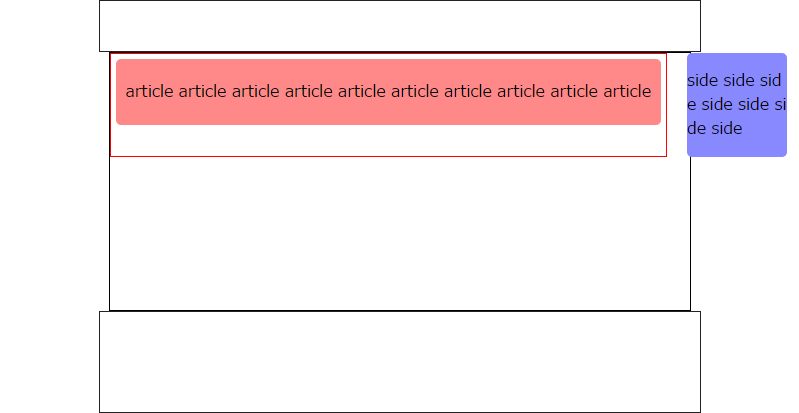 Flexbox2