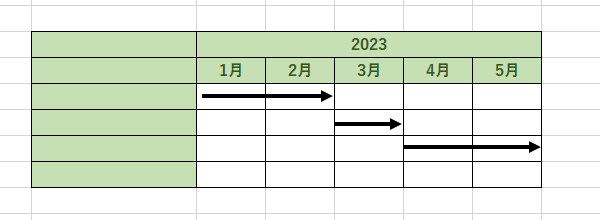 Excel 表と図形